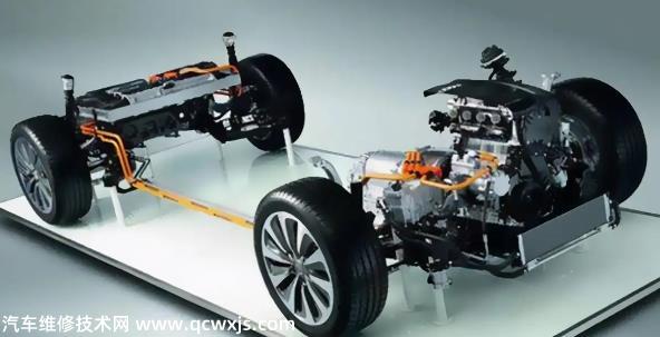 混合動力汽車的定義是什么
