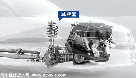 小車減震器一般壽命多久