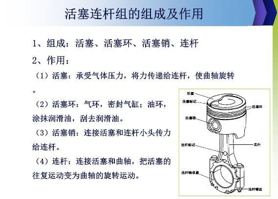 發(fā)動機活塞的作用是什么?活塞制造工藝要求 發(fā)動機活塞的作用是什么?活塞制造工藝要求