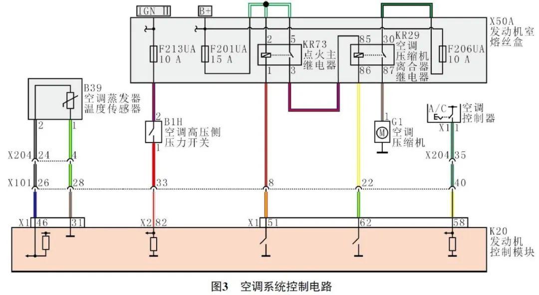 【寶駿310空調(diào)不制冷故障維修案例】圖3