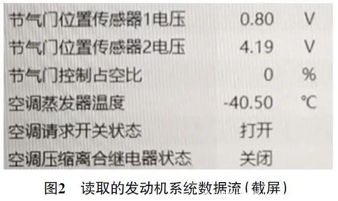 【寶駿310空調(diào)不制冷故障維修案例】圖2