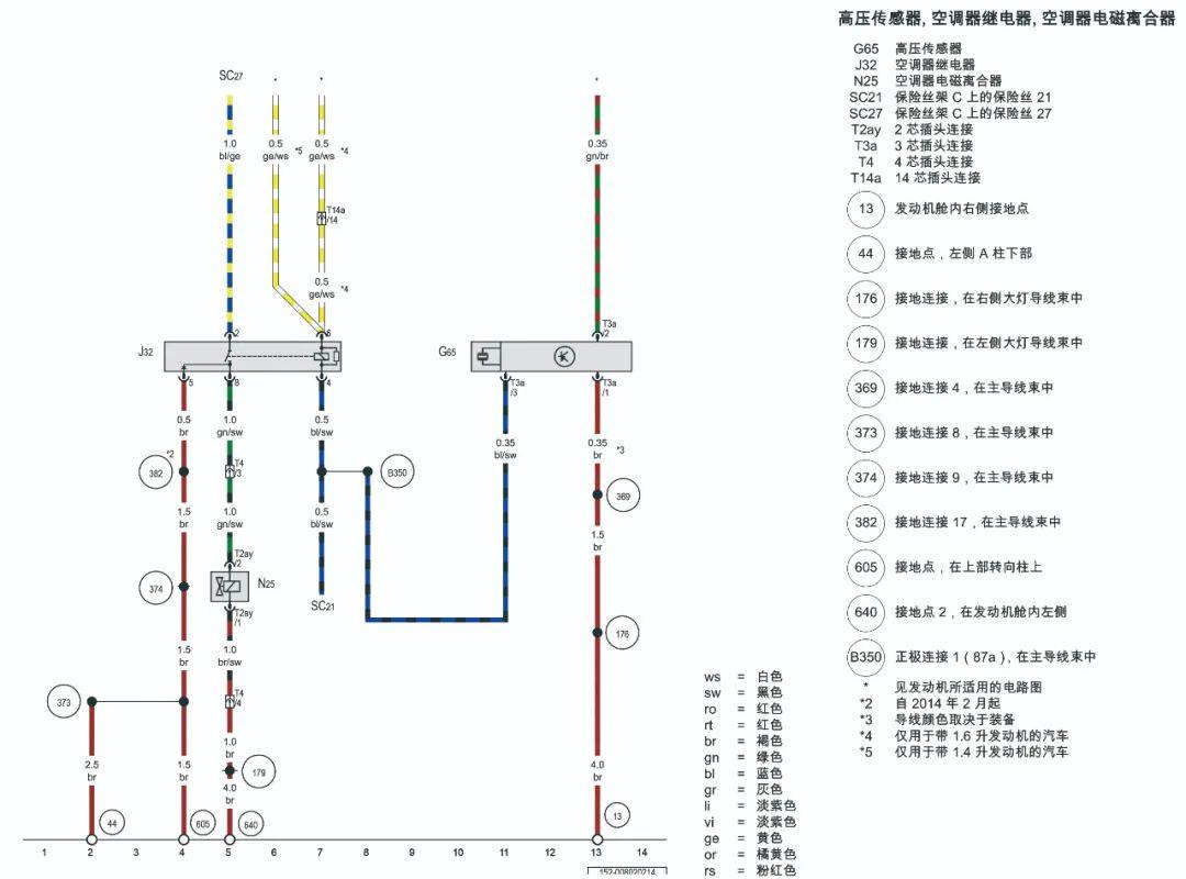 汽車空調時而制冷時而不制冷的原因 汽車空調時冷時不冷故障維修