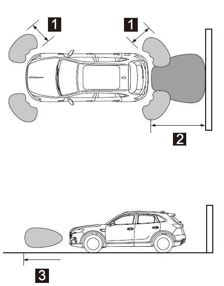 紅旗HS5倒車雷達傳感器檢測的最遠距離