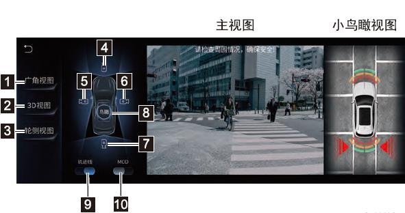 紅旗HS5全景影像怎么打開 紅旗hs5全景影像開關在哪 紅旗HS5全景影像怎么打開 紅旗hs5全景影像開關在哪