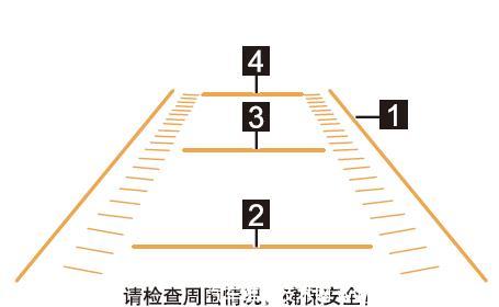 紅旗HS5全景影像怎么打開 紅旗hs5全景影像開關在哪 紅旗HS5全景影像怎么打開 紅旗hs5全景影像開關在哪