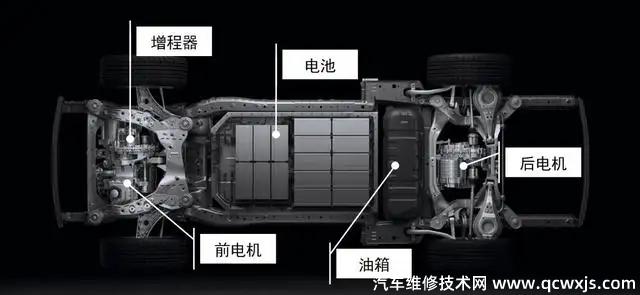 增程式電動(dòng)汽車的工作模式有哪兩種