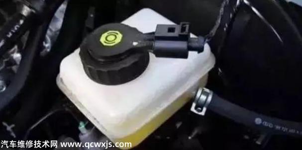 剎車油更換時間和里程