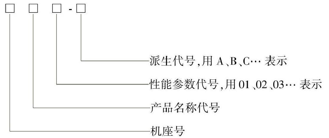 電動自行車電動機型號含義 電動自行車電動機型號含義