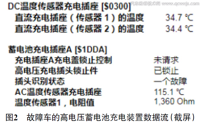 大眾ID.4純電動車交流充電功能失效維修案例 大眾ID.4純電動車交流充電功能失效維修案例