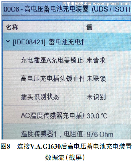 大眾ID.4純電動車交流充電功能失效維修案例 大眾ID.4純電動車交流充電功能失效維修案例