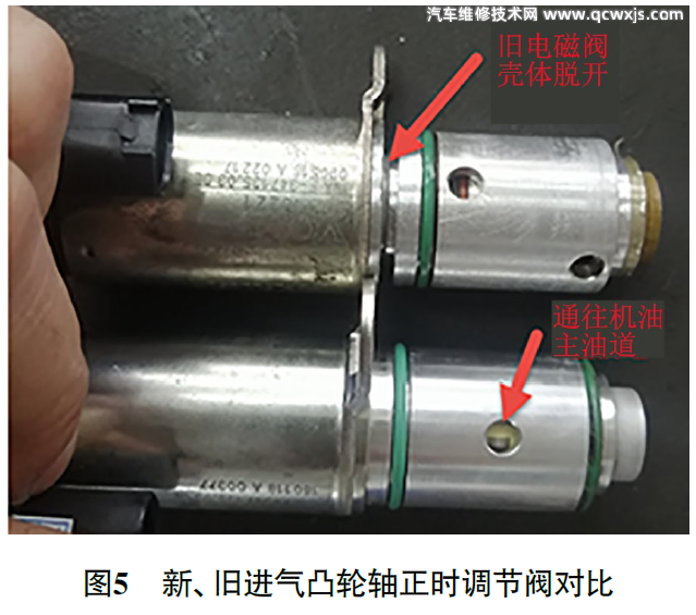 換擋頓挫故障維修案例【免拆診斷】 換擋頓挫故障維修案例【免拆診斷】