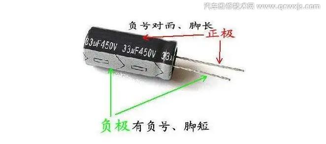 電解電容的正負(fù)極怎么區(qū)分 電解電容的正負(fù)極怎么區(qū)分