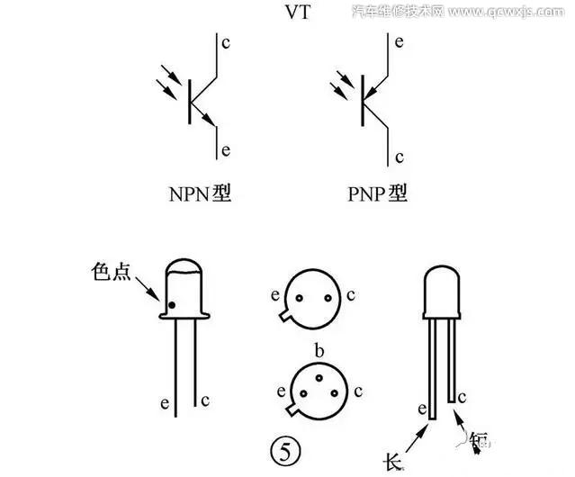 二極管基極怎么區(qū)分