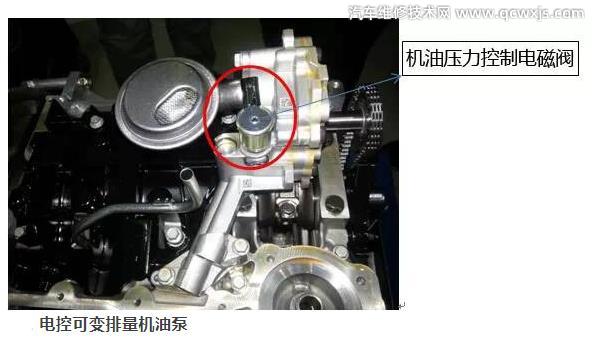 可變排量機油泵壞了怎么辦?怎么修 可變排量機油泵壞了怎么辦?怎么修