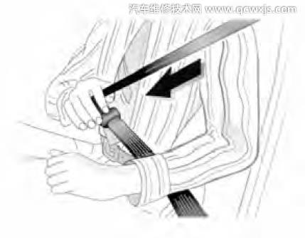 汽車安全帶的正確佩戴和使用(圖解) 汽車安全帶的正確佩戴和使用(圖解)