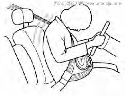 汽車安全帶的正確佩戴和使用(圖解) 汽車安全帶的正確佩戴和使用(圖解)