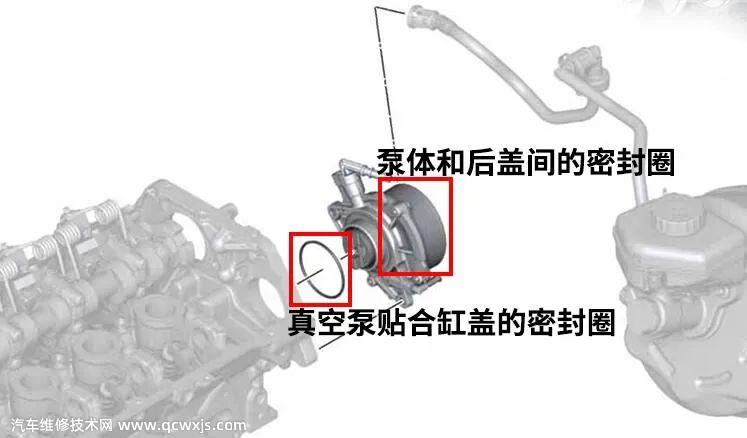寶馬真空泵壞了有什么癥狀?寶馬真空泵維修多少錢一個? 寶馬真空泵壞了有什么癥狀?寶馬真空泵維修多少錢一個?