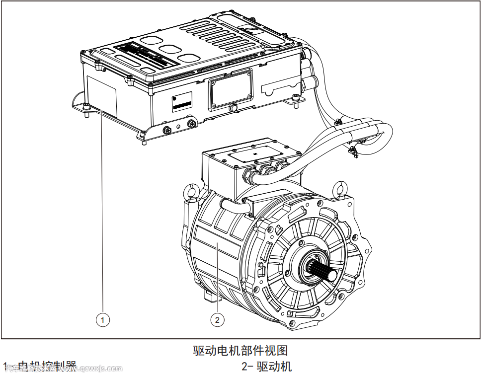 眾泰T300EV驅動電機系統原理及拆裝(圖解) 眾泰T300EV驅動電機系統原理及拆裝(圖解)
