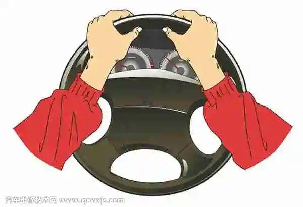 轉(zhuǎn)向系統(tǒng)角傳動比是什么?轉(zhuǎn)向角傳動比對轉(zhuǎn)向有什么影響? 轉(zhuǎn)向系統(tǒng)角傳動比是什么?轉(zhuǎn)向角傳動比對轉(zhuǎn)向有什么影響?