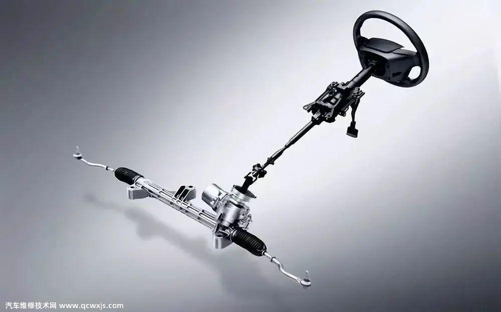 轉(zhuǎn)向系統(tǒng)角傳動比是什么?轉(zhuǎn)向角傳動比對轉(zhuǎn)向有什么影響? 轉(zhuǎn)向系統(tǒng)角傳動比是什么?轉(zhuǎn)向角傳動比對轉(zhuǎn)向有什么影響?