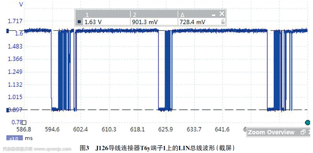 奧迪A4L鼓風(fēng)機(jī)不工作故障維修案例 奧迪A4L鼓風(fēng)機(jī)不工作故障維修案例