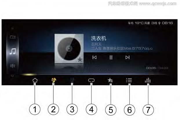 五菱凱捷音樂怎么播放 五菱凱捷音樂視頻支持格式