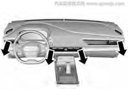 五菱凱捷通風模式介紹