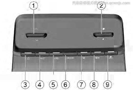五菱凱捷空調(diào)按鍵圖解說明