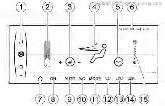 五菱凱捷空調按鍵圖解說明 五菱凱捷空調按鍵圖解說明