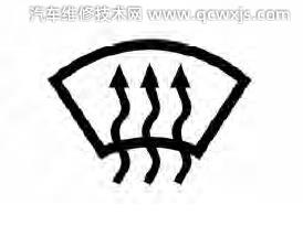 前風(fēng)窗除霜按鈕是哪個 前風(fēng)窗除霜按鈕是哪個