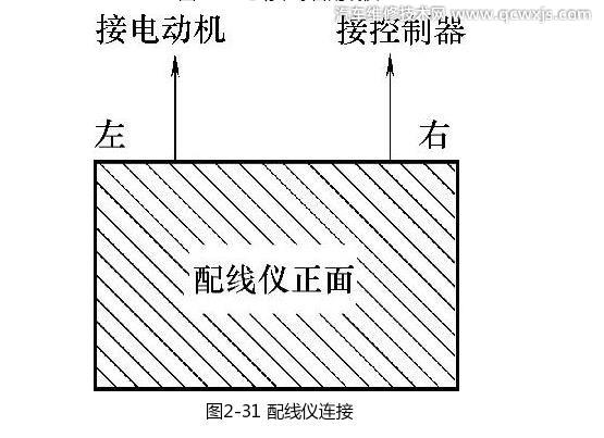 電動車配線儀使用說明 電動車配線儀使用說明