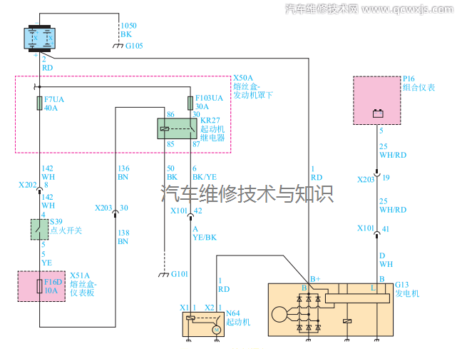 汽車發(fā)電機(jī)A控制邏輯圖