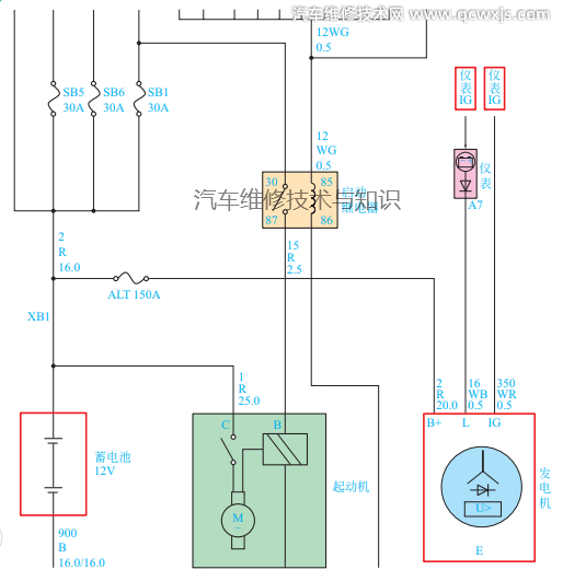 汽車發(fā)電機(jī)B控制邏輯電路圖