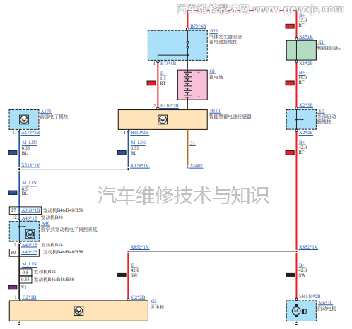 汽車發電機E控制邏輯電路介紹