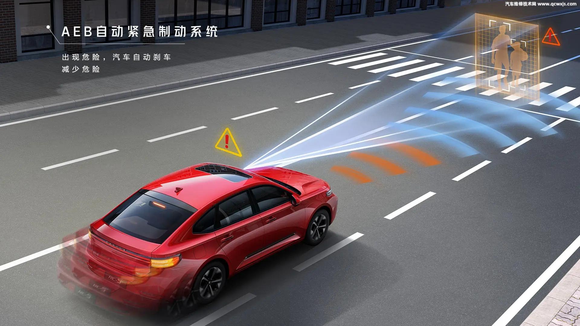 自動緊急制動系統英文是什么