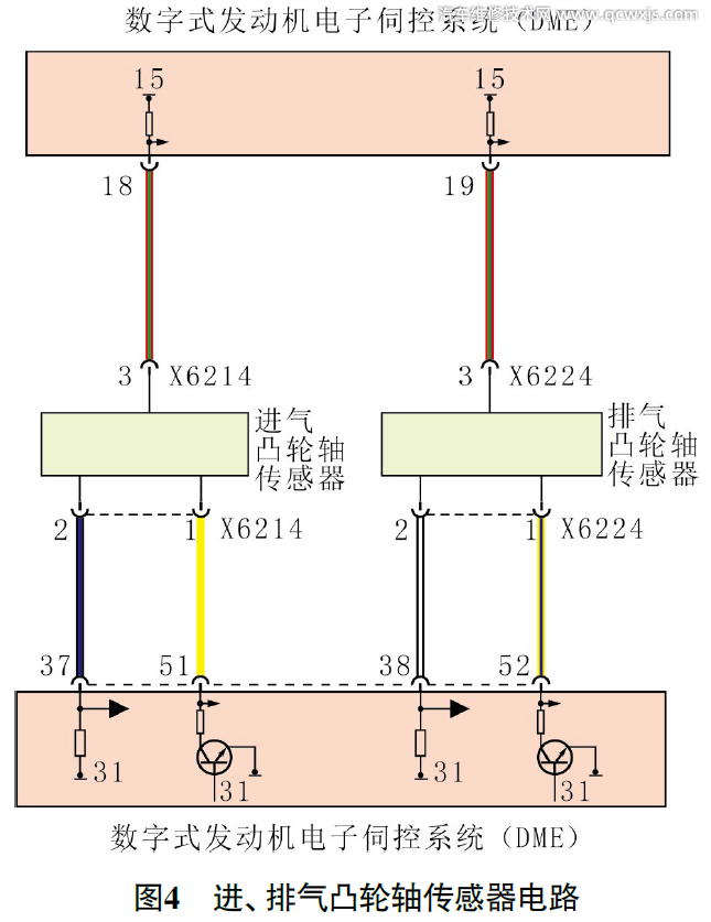 【寶馬X6提示“發動機異常”故障維修案例】圖4