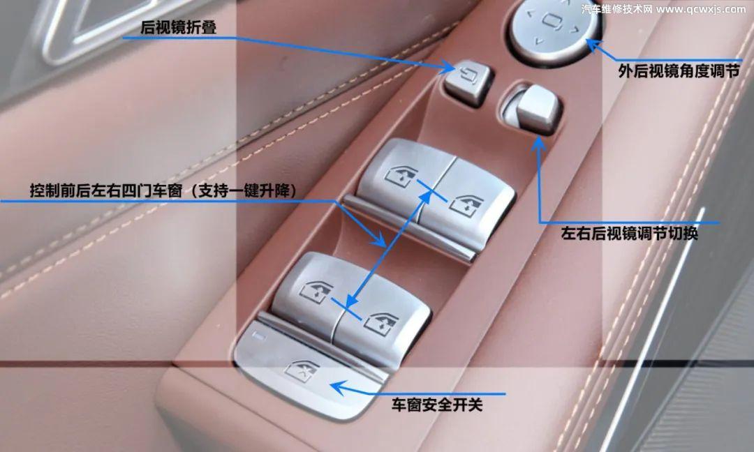 寶馬車門按鈕功能圖解 寶馬變速器掛擋按鈕圖解