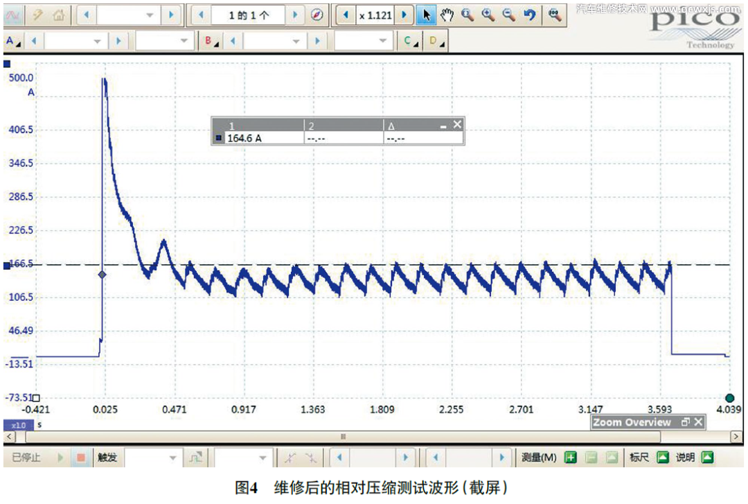 【發動機怠速抖動加速無力經常缺少冷卻液維修案例】圖4