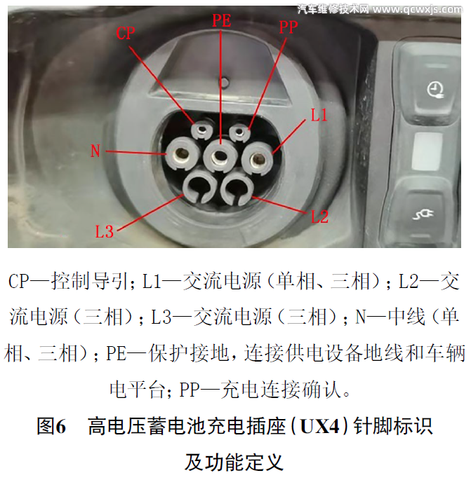 A6L插電式混合動力車無法充電故障維修案例 A6L插電式混合動力車無法充電故障維修案例