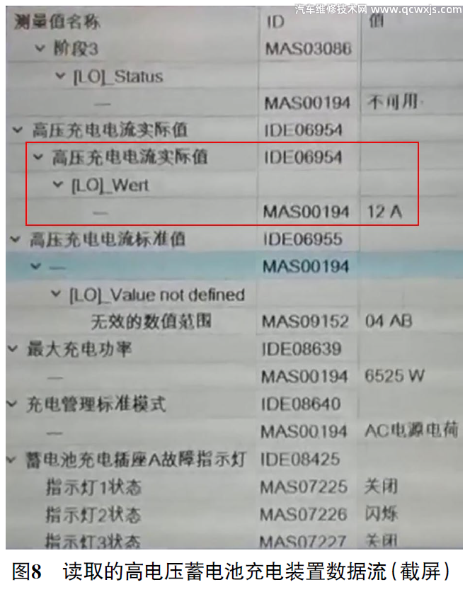 A6L插電式混合動力車無法充電故障維修案例 A6L插電式混合動力車無法充電故障維修案例