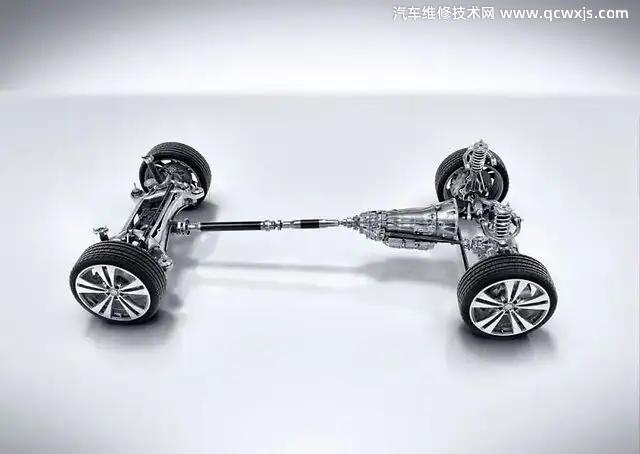 買車是4驅好還是兩驅好 買車是4驅好還是兩驅好