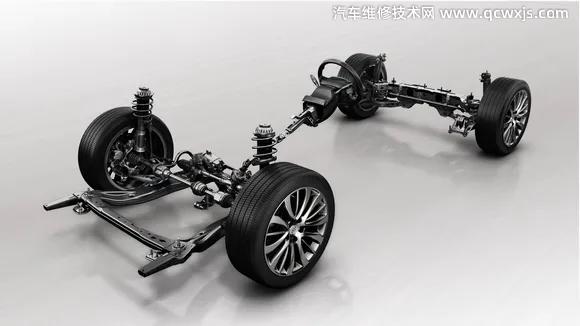 買車是4驅好還是兩驅好 買車是4驅好還是兩驅好