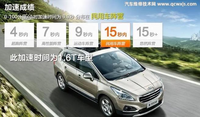 汽車(chē)加速時(shí)間是什么意思 汽車(chē)加速時(shí)間是什么意思