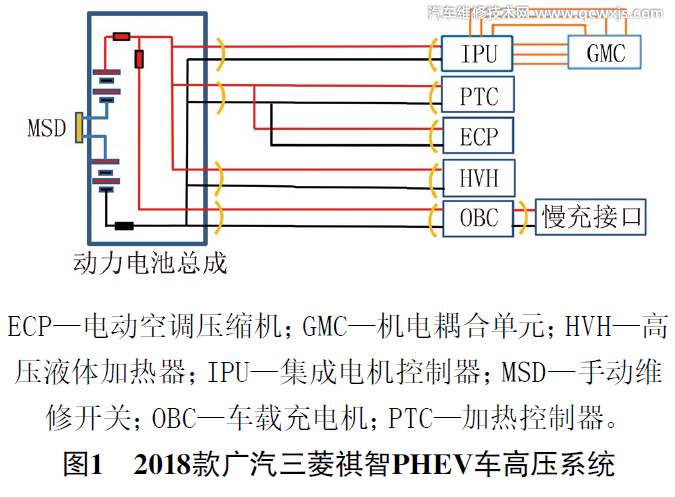 PHEV混動車無法上高壓電故障維修案例
