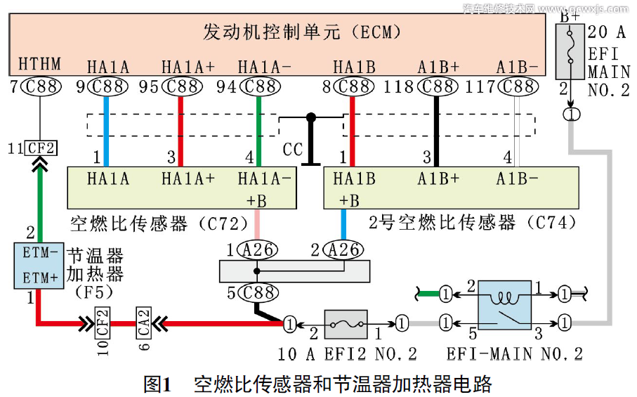 雷克薩斯ES300h發動機故障燈亮維修案例