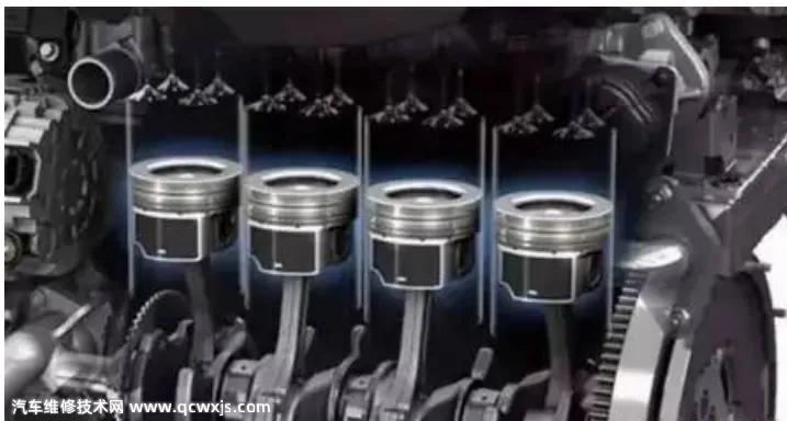 發(fā)動(dòng)機(jī)活塞敲缸異響的聲音判斷