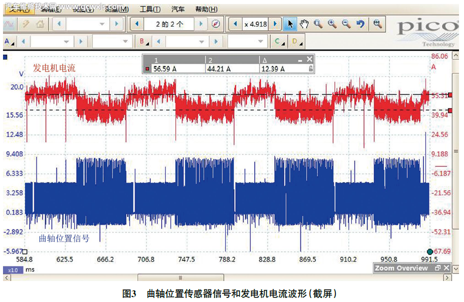 【12 款沃爾沃XC60偶爾發(fā)闖故障維修】圖3