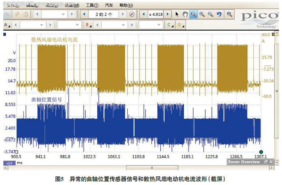 12 款沃爾沃XC60偶爾發闖故障維修 12 款沃爾沃XC60偶爾發闖故障維修