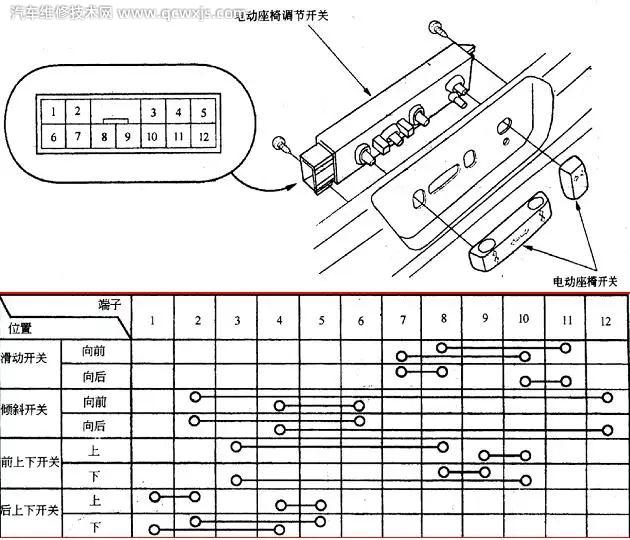 常見各種類型汽車電路識圖方法 常見各種類型汽車電路識圖方法