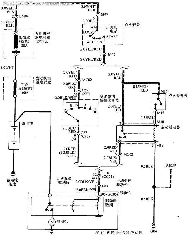 常見各種類型汽車電路識圖方法 常見各種類型汽車電路識圖方法